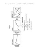 PRINTING CONTROL APPARATUS, PRINTING SYSTEM, AND PRINTING CONTROL PROGRAM diagram and image