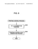 PRINTING CONTROL APPARATUS, PRINTING SYSTEM, AND PRINTING CONTROL PROGRAM diagram and image