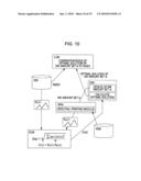 PRINTING CONTROL APPARATUS, PRINTING SYSTEM, AND PRINTING CONTROL PROGRAM diagram and image