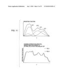 PRINTING CONTROL APPARATUS, PRINTING SYSTEM, AND PRINTING CONTROL PROGRAM diagram and image