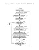 PRINTING CONTROL APPARATUS, PRINTING SYSTEM, AND PRINTING CONTROL PROGRAM diagram and image