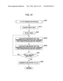 PRINTING CONTROL APPARATUS, PRINTING SYSTEM, AND PRINTING CONTROL PROGRAM diagram and image