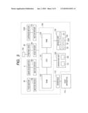 PRINTING APPARATUS diagram and image