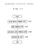 LIQUID DROPLET EJECTION APPARATUS, METHOD FOR MANUFACTURING ELECTRO-OPTIC DEVICE, ELECTRO-OPTIC DEVICE, AND ELECTRONIC EQUIPMENT diagram and image