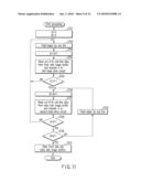 THERMAL PRINTER AND DRIVE CONTROL METHOD OF THERMAL HEAD diagram and image