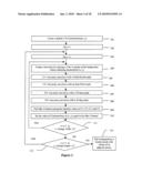 3-D Optical Microscope diagram and image