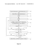 3-D Optical Microscope diagram and image