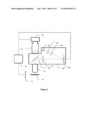 3-D Optical Microscope diagram and image