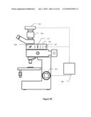 3-D Optical Microscope diagram and image