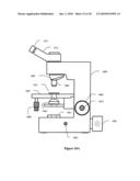 3-D Optical Microscope diagram and image