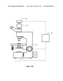 3-D Optical Microscope diagram and image