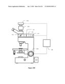 3-D Optical Microscope diagram and image