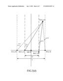 Electronic apparatus with photographing function and 3D image forming method diagram and image