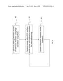 HAND-HELD SELF-REFERENCED APPARATUS FOR THREE-DIMENSIONAL SCANNING diagram and image