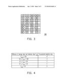 METHOD AND SYSTEM FOR DIGITAL IMAGE STABILIZATION diagram and image