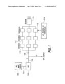 DIGITAL EXPOSURE CIRCUIT FOR AN IMAGE SENSOR diagram and image