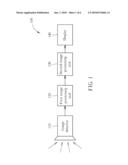 IMAGE PROCESSING SYSTEM AND METHOD THEREOF diagram and image