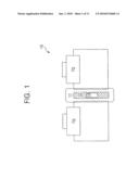 Image sensors diagram and image