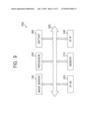 Image sensors diagram and image