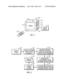 DYNAMIC CONTRAST ON DISPLAYS USING AVERAGE PICTURE LEVEL AND HISTOGRAM ANALYSIS diagram and image