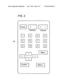 Television receiver diagram and image