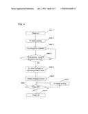 Television receiver diagram and image