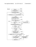 Television receiver diagram and image