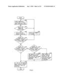 COLOR GAMUT EXPANSION METHOD AND DISPLAY DEVICE diagram and image