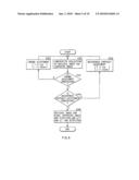 COLOR GAMUT EXPANSION METHOD AND DISPLAY DEVICE diagram and image