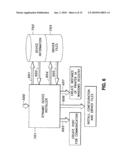 REMOTE CREATION OF PRINTER INSTANCES ON A WORKSTATION diagram and image