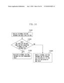 IMAGE FORMING APPARATUS, METHOD FOR CONTROLLING IMAGE FORMING APPARATUS, AND STORAGE MEDIUM diagram and image