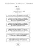 IMAGE SCANNING DEVICE AND CALIBRATION METHOD THEREOF diagram and image