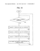 IMAGE SCANNING DEVICE AND CALIBRATION METHOD THEREOF diagram and image