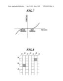 Electrochromic Display Device diagram and image