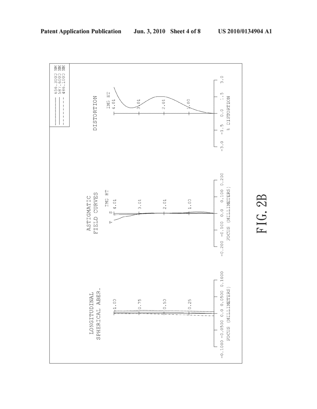 Optical Lens System for Taking Image - diagram, schematic, and image 05