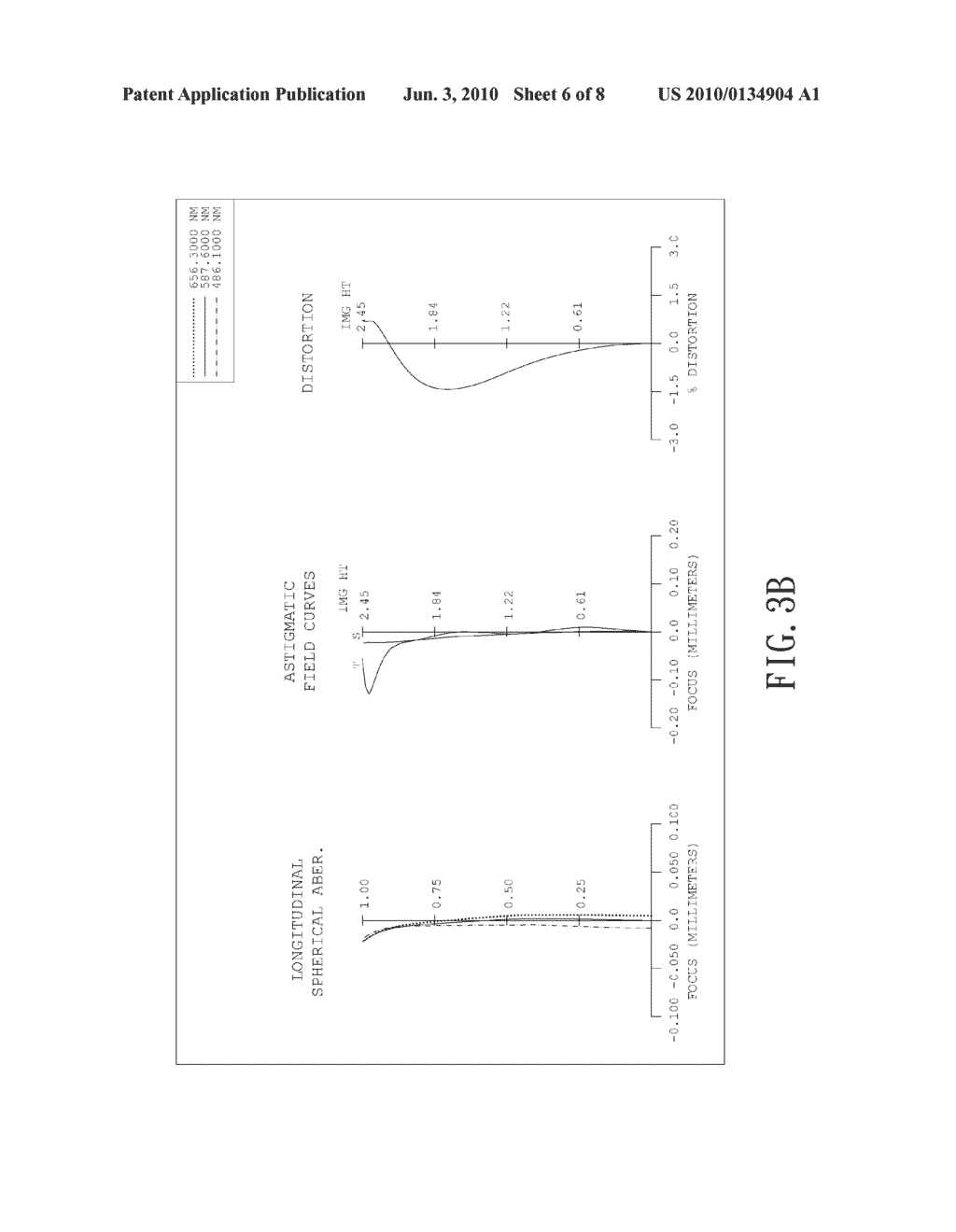 Optical Lens System for Taking Image - diagram, schematic, and image 07