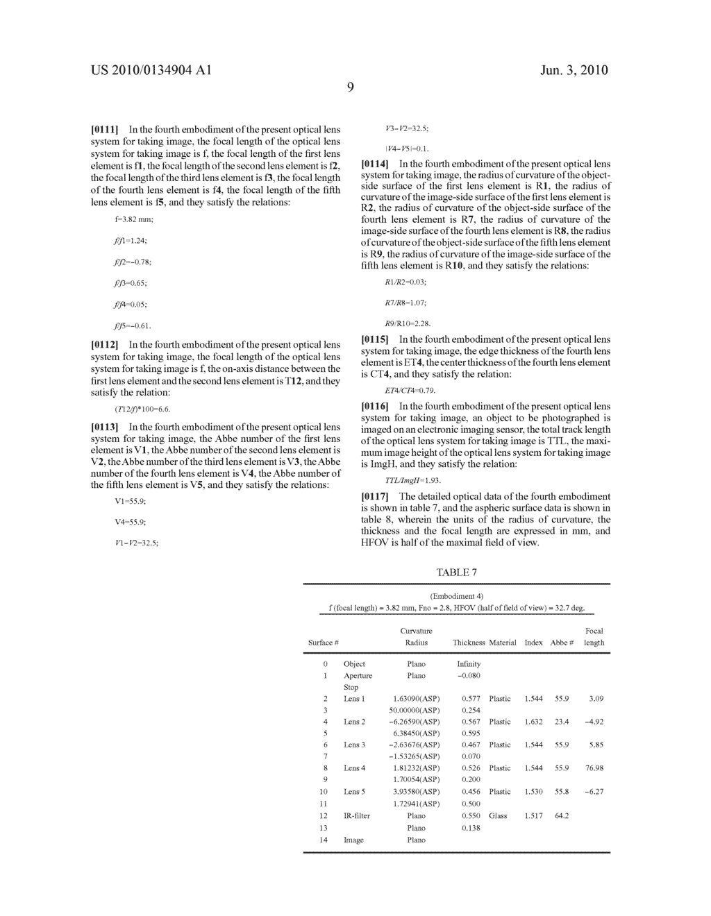 Optical Lens System for Taking Image - diagram, schematic, and image 18