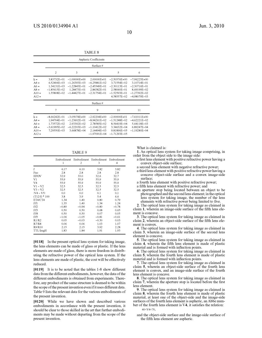 Optical Lens System for Taking Image - diagram, schematic, and image 19