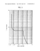 ARC DETECTION CIRCUIT diagram and image