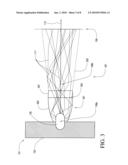 REFLECTOR SYSTEM FOR ELECTRODE-LESS PLASMA SOURCE diagram and image