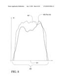 REFLECTOR SYSTEM FOR ELECTRODE-LESS PLASMA SOURCE diagram and image