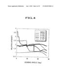 Light-Emitting Element and Display Device Using Same diagram and image