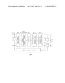 Sine Wave Inverter diagram and image