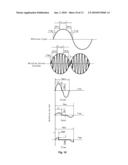 Sine Wave Inverter diagram and image