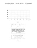 METHOD OF GENERATING AND DETECTING SYNCHRONIZATION SIGNALS diagram and image