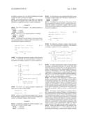 METHOD OF GENERATING AND DETECTING SYNCHRONIZATION SIGNALS diagram and image