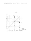 SYSTEM AND METHOD FOR MEASUREMENT OF VoIP QoE AND COMPENSATION METHOD diagram and image