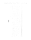 SYSTEM AND METHOD FOR MEASUREMENT OF VoIP QoE AND COMPENSATION METHOD diagram and image
