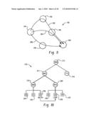 Network Analysis System and Method diagram and image