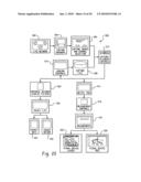 Network Analysis System and Method diagram and image